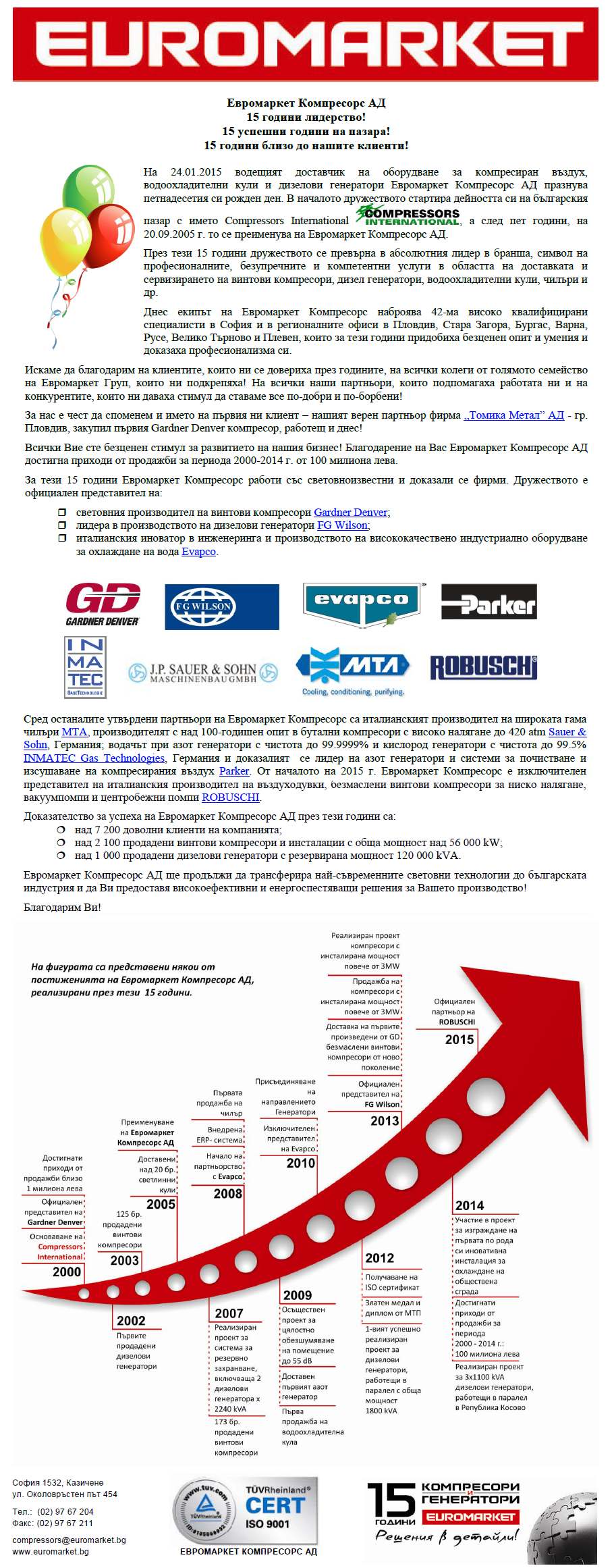 15 godini rojden den Evromarket Kompresori i Generatori